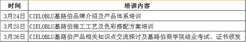 CIELOBLU基路伯2021第一期藝術涂料施工培訓開班通知(圖3)